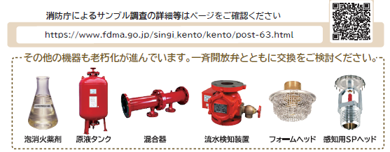 消防庁によるサンプル調査