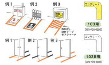 カードテープ床貼付表示各方式